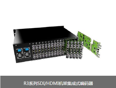 千视R3系列32路hdmi高清视频编码器,机架集成式编码器 直播应用