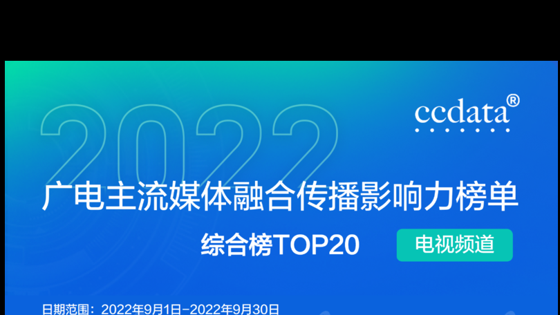 2022年9月广电主流媒体融合传播影响力月榜出炉