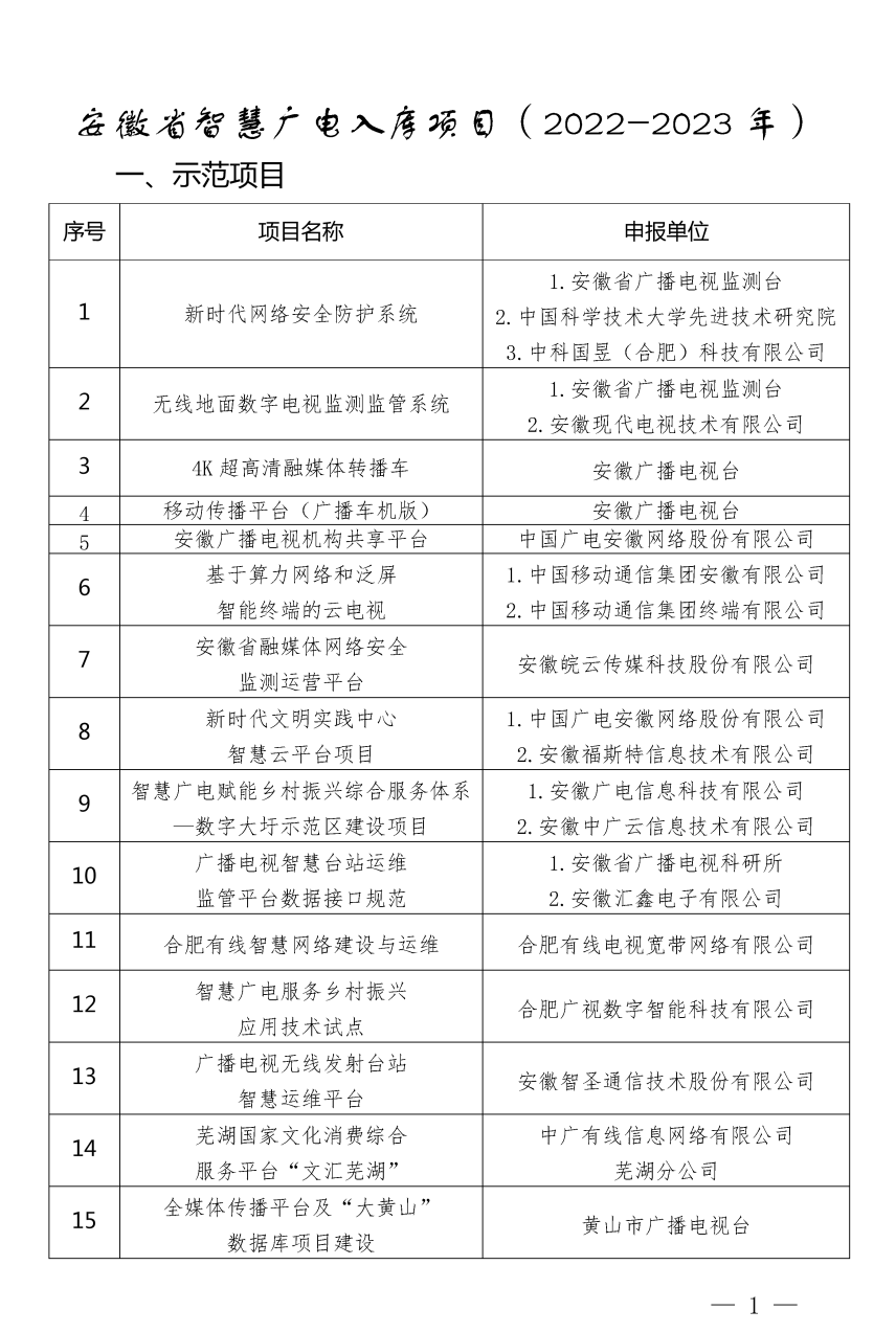 安徽省智慧广电项目库（2022-2023年）公布，中国广电安徽公司多个项目入选