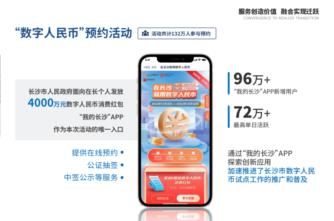 【融媒新品牌】长沙广电“我的长沙”：服务创造价值 融合实现迁跃