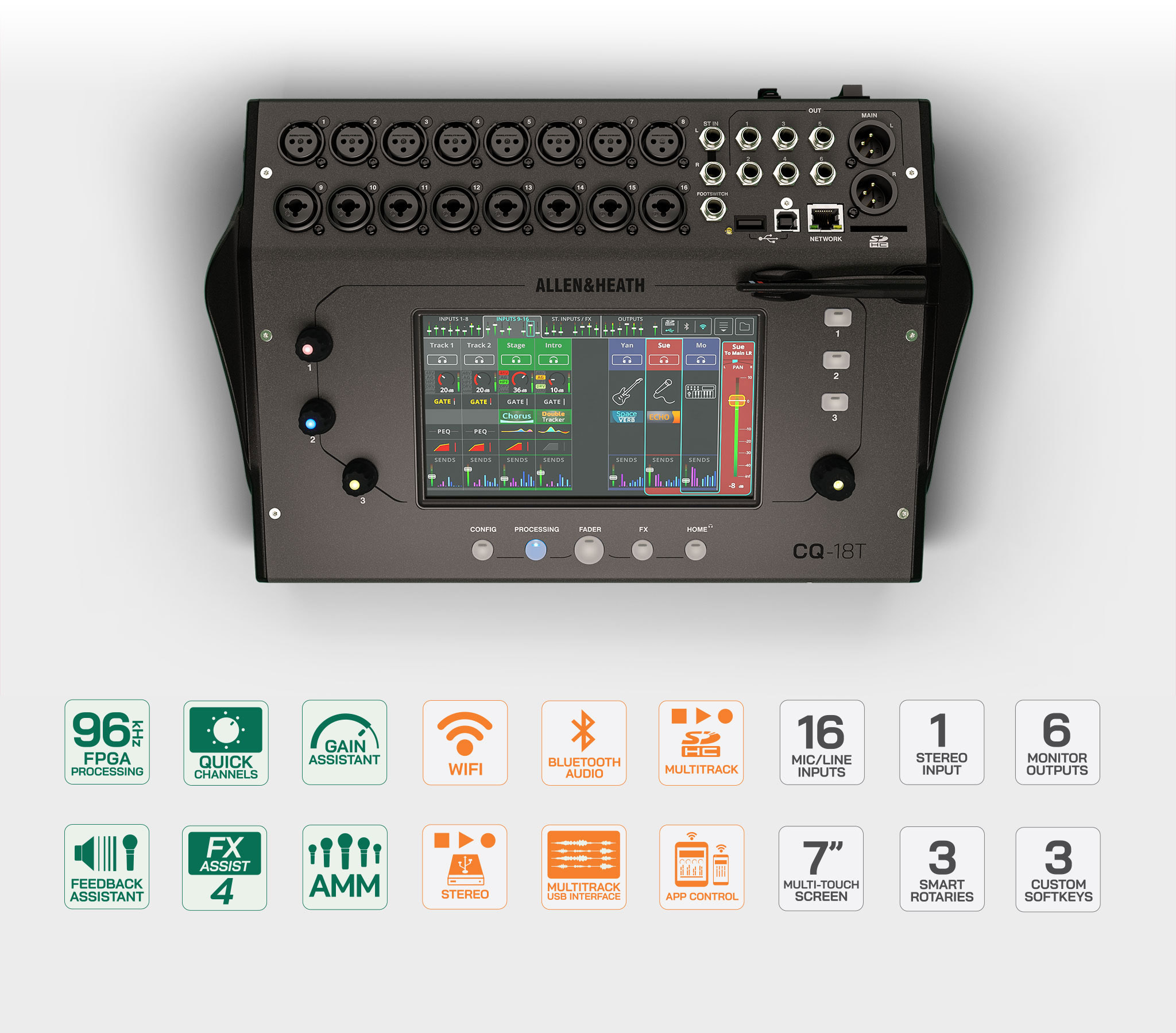 Allen & Heath CQ-18T 数字调音台