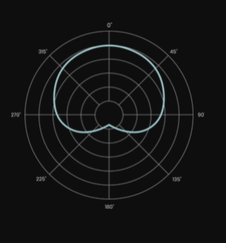 Lauten Audio LA-320 V2：独立音乐人有他就够，万能且质感爆表的电子管麦克风