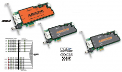 Audio Science ASI5308,ASI5306,ASI6316 PCIe声卡