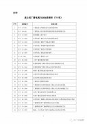 名单！广电总局废止76项广播电视行业标准