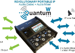 著名的Prodys Quantum W 便携式数字音频传输器